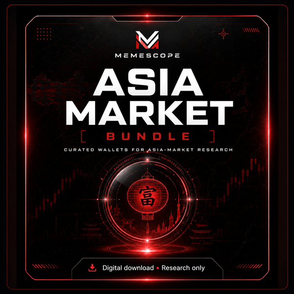 Asia Market Bundle