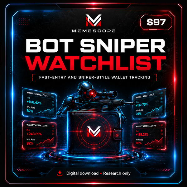 Bot Sniper Watchlist