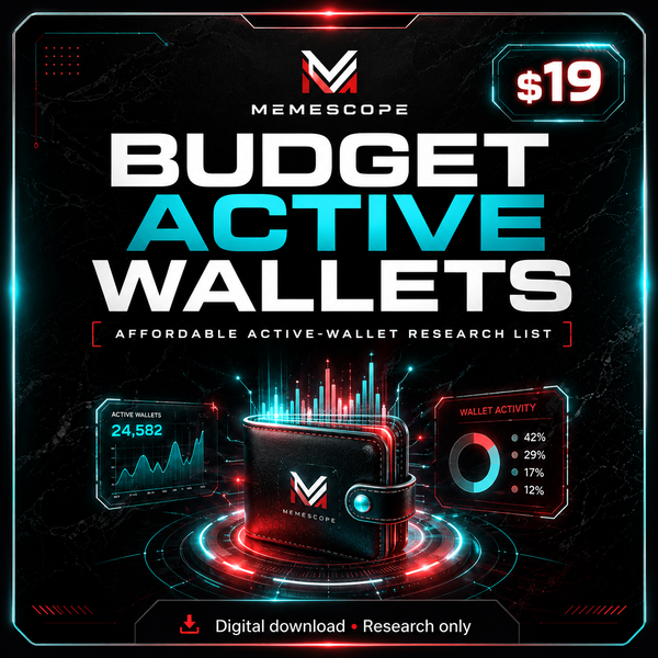 Budget Active Wallets