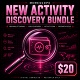 New Activity Discovery