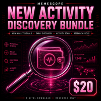 New Activity Discovery