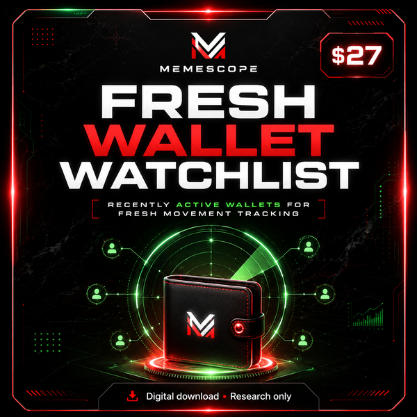 Fresh Wallet Watchlist
