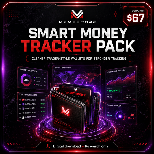Smart Money Tracker Pack