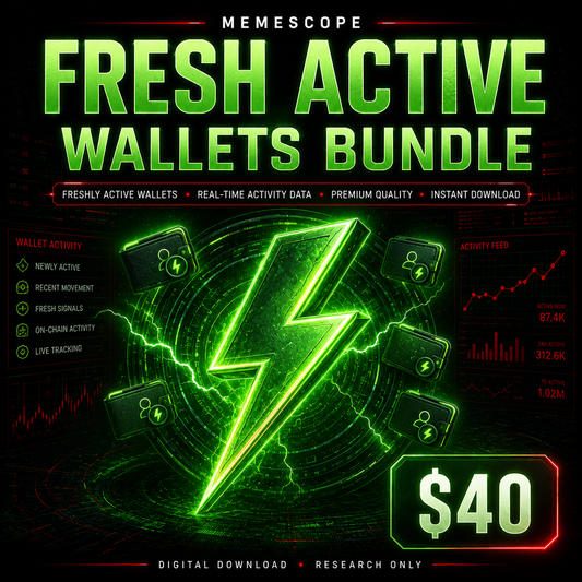 Fresh Active Wallets